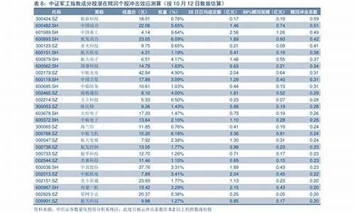 乌鲁木齐23号油价_乌鲁木齐油价调整