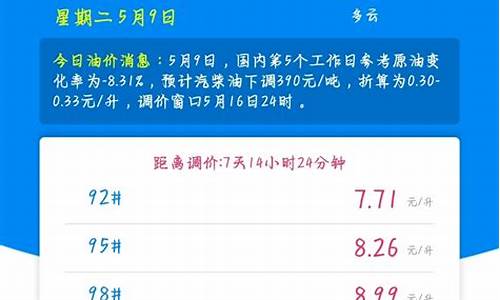 西宁12月30号油价多少_今天西宁市油价