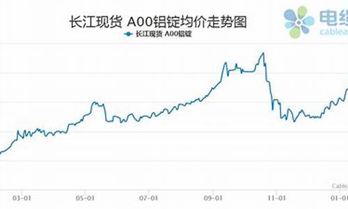 山东生产铝合金型材厂家价格_山东省铝合金