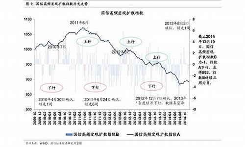 2021湘潭历史油价_湘潭县今日油价