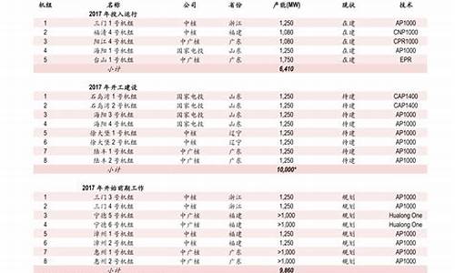 2020年梦金园黄金99999价格表_梦