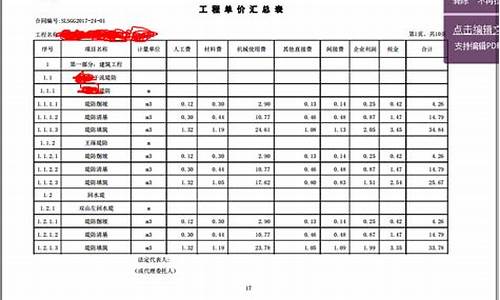 北京正规五金价格表_北京正规五金价格