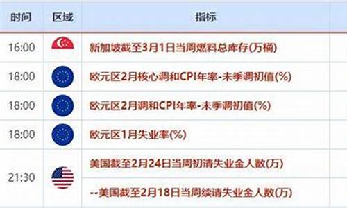 美国避险打压金价_美国一直在打压金价