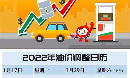 镇江中石化油价_镇江2021全年油价