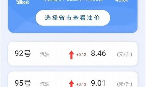 面对油价哑口无声的反应_油价反应出来的社