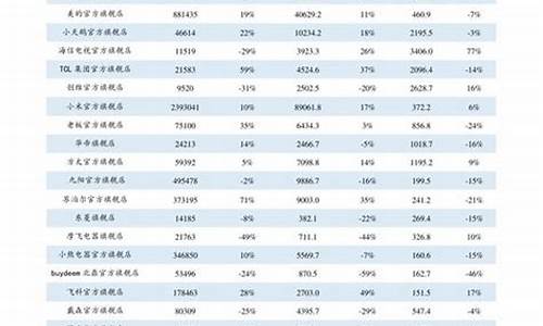 白金价回收价格最新_白金价回收价格最新消