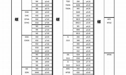 松江区常见钣金价目_钣金件厂家价格