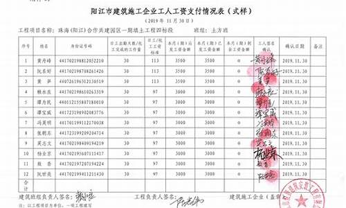 工程的保证金需要多久拿到_珠海工程保证金价格多少