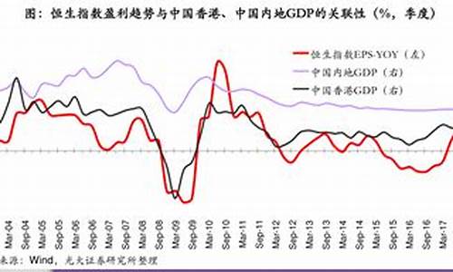 股票基金价格波动_基金波动大还是股票波动