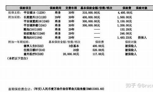 平安福金价钱怎么算_平安福 现金价值查询