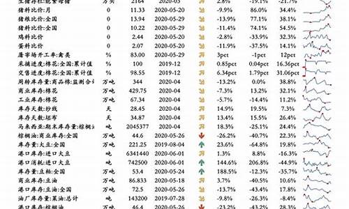 香港油价高_香港2022年油价