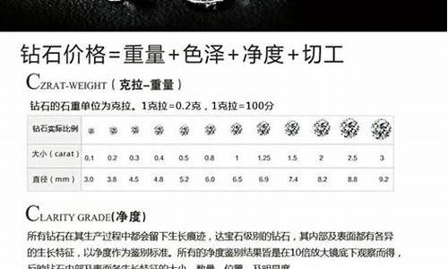 钻石世家定金价格查询表_钻石世家定金价格查询