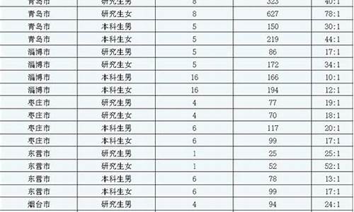 山东常规五金价位_山东五金店