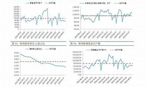 今年矿石价格行情_2020矿石金价格表