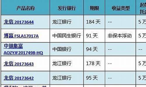 京东金价参考哪个平台_京东黄金首饰多少钱一克