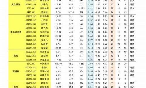 金价每克历年价格走势_金价每克历年价格