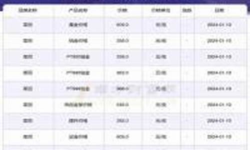 实时参考金价几点_实时金价几点开盘