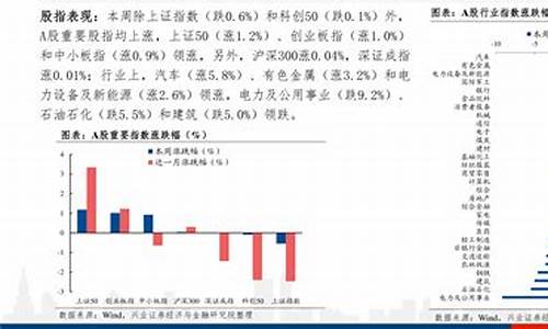 2021广西油价_2022年广西油价