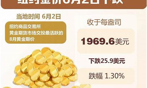 2019海门金价_海门黄金回收多少钱一克