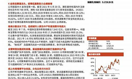 百谷耀金价值分析_百谷精公司简介