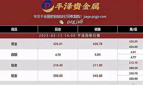 铂金价格后市如何_铂金价格暴跌