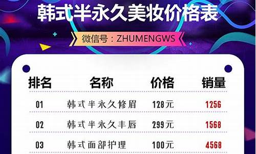 广州金价格海报制作_广州饰金金价