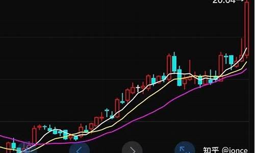 蚂蚁基金股票688688_蚂蚁股票基金价格