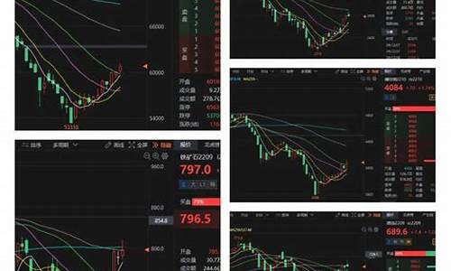 金价或短长空什么意思_黄金短空是什么意思