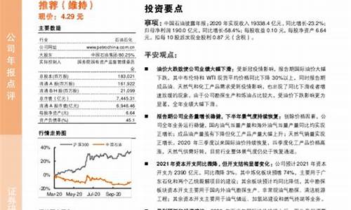 油价下降机制变化图_油价下降机制变化