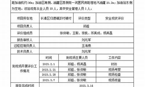 长清区归德镇重要新闻_长清区归德镇南加油站油价