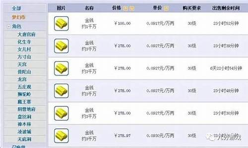 2020梦幻西游金价比例查询_梦幻西游金价稳定了