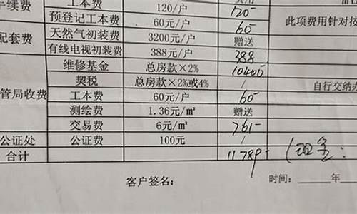 驻马店市维修基金收费标准_驻马店维修基金价格