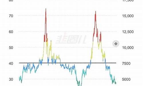 利空黄金什么意思_利空突袭金价下跌了吗