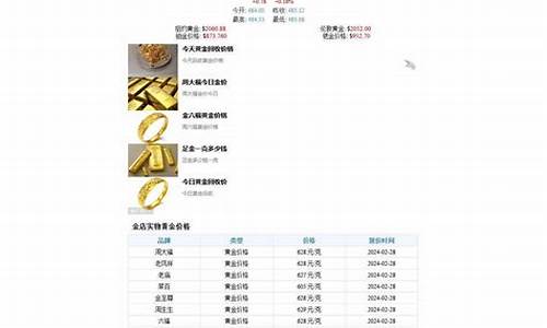 文昌黄金价格_文昌金价回收价格查询最新