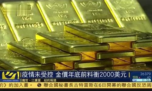 20年底金价多少_最近二十年金价走势