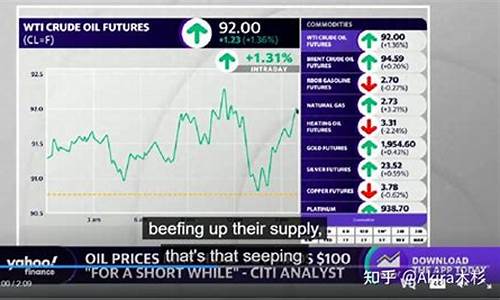 花旗 油价_花旗油价最新分析