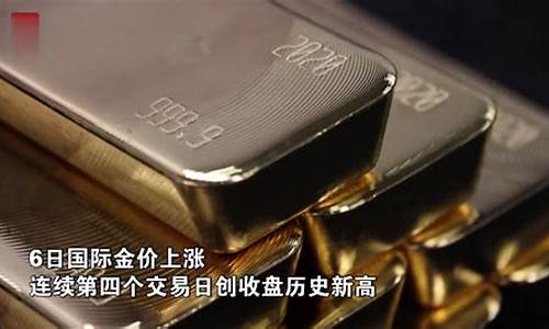 国际金价收盘技巧_国际金价收盘技巧分析