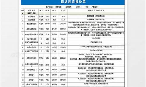 装修用五金件及价格_房屋装修五金价钱