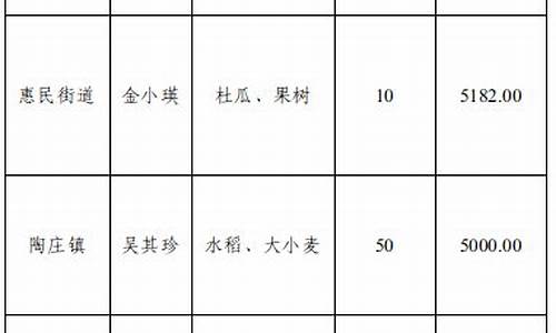 嘉善金价2021_嘉善金价实时行情今日