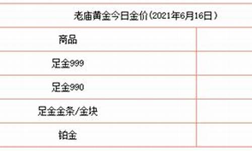 金价查询表2021_金价查询表最新