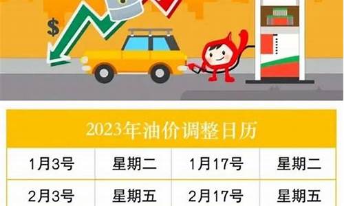 广饶汽油怎么那么便宜_广饶2023新年油价