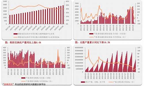 今天3家基金_未来三天基金价格查询