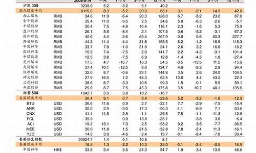 铝合金型材8080价格_昆明80型铝合金价格