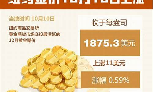 金价10月19号_10.10金价